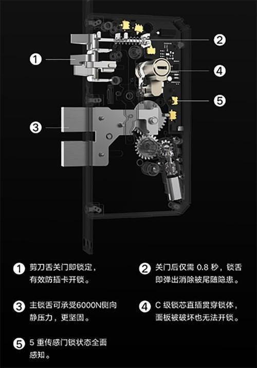 小米全自动智能门锁 前50名半价优惠，引领智能家居安全新风尚