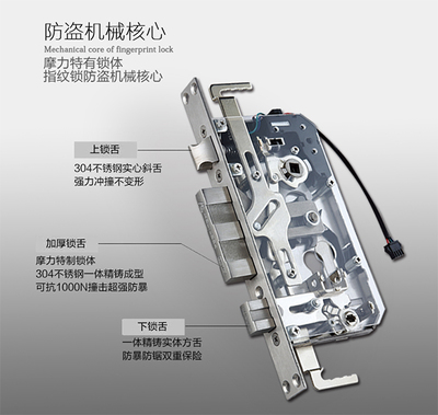 西安指纹锁选购指南 从顾家智能看智能锁芯的功能与安全优势